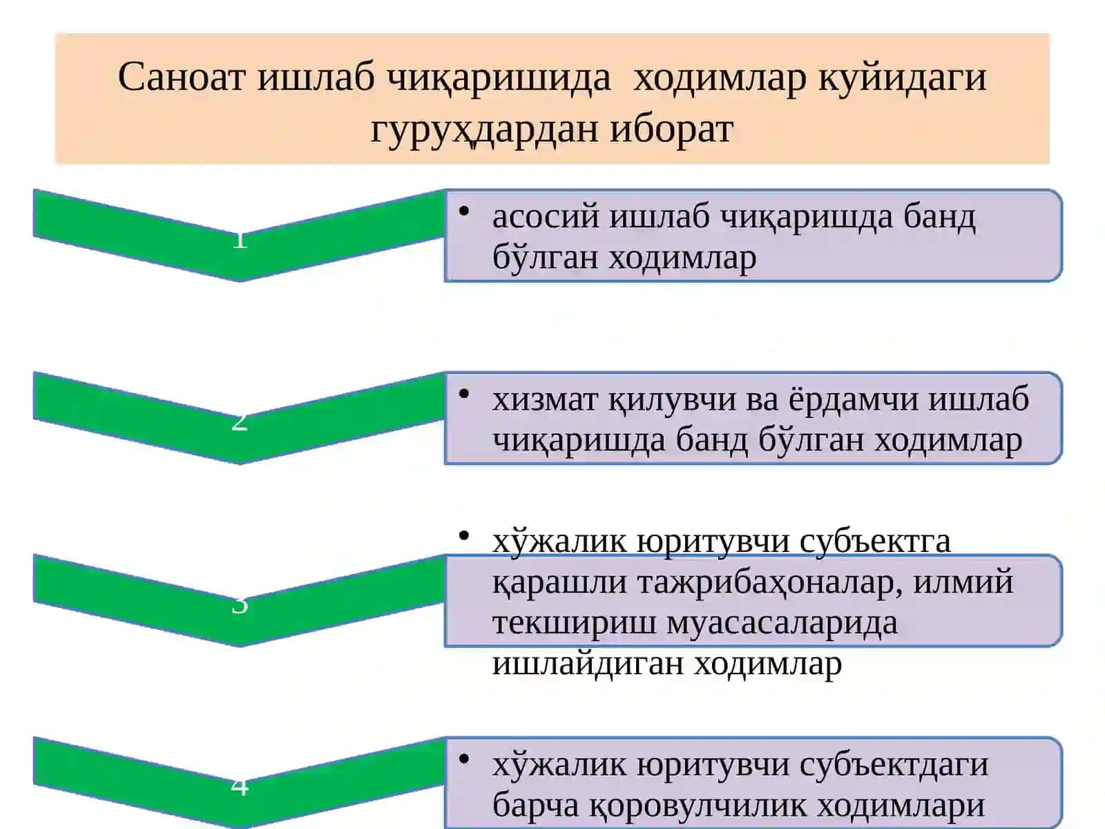 МЕҲНАТ ВА ИШ ҲАҚИ ҲИСОБИ. 4