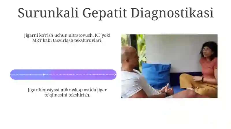 Surunkali gepatitlar 4