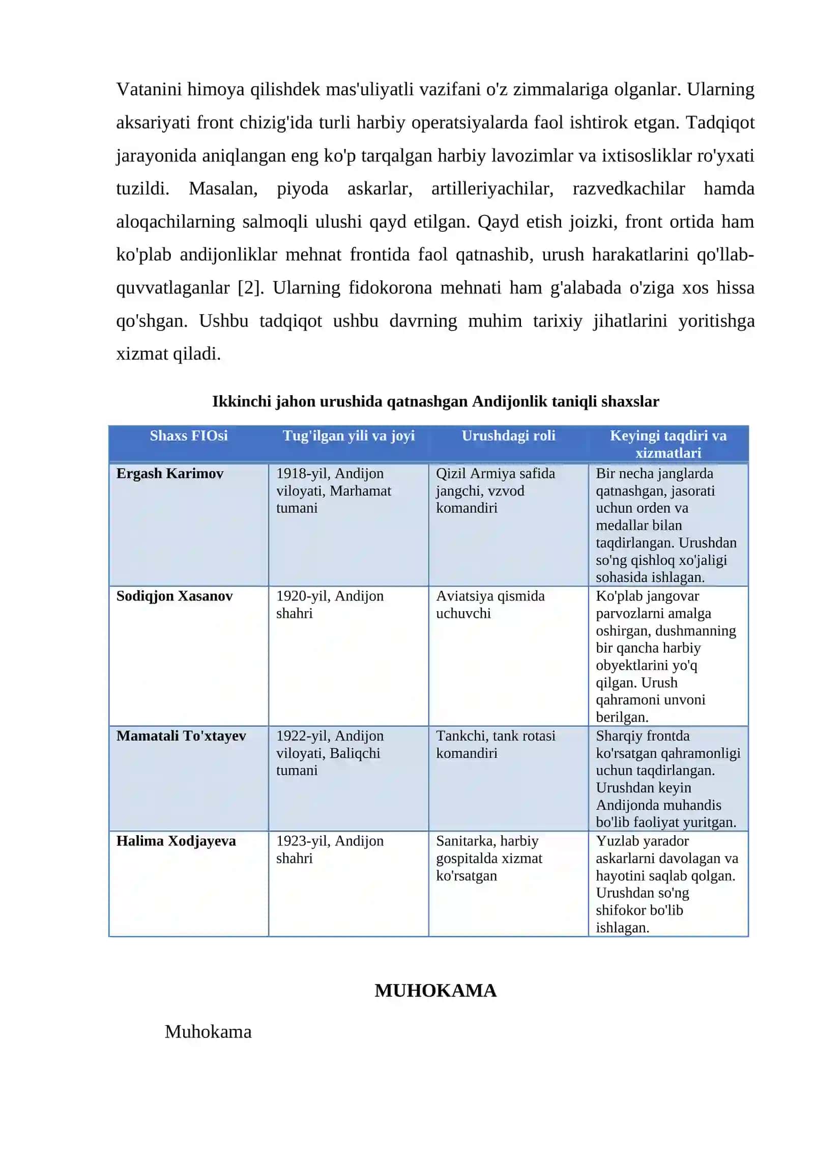 ANDIJONDAN KIMLAR IKKINCHI JAHON URUSHIDA QATNASHGAN SHAXSLAR XAQIDA MUMOT BER 4