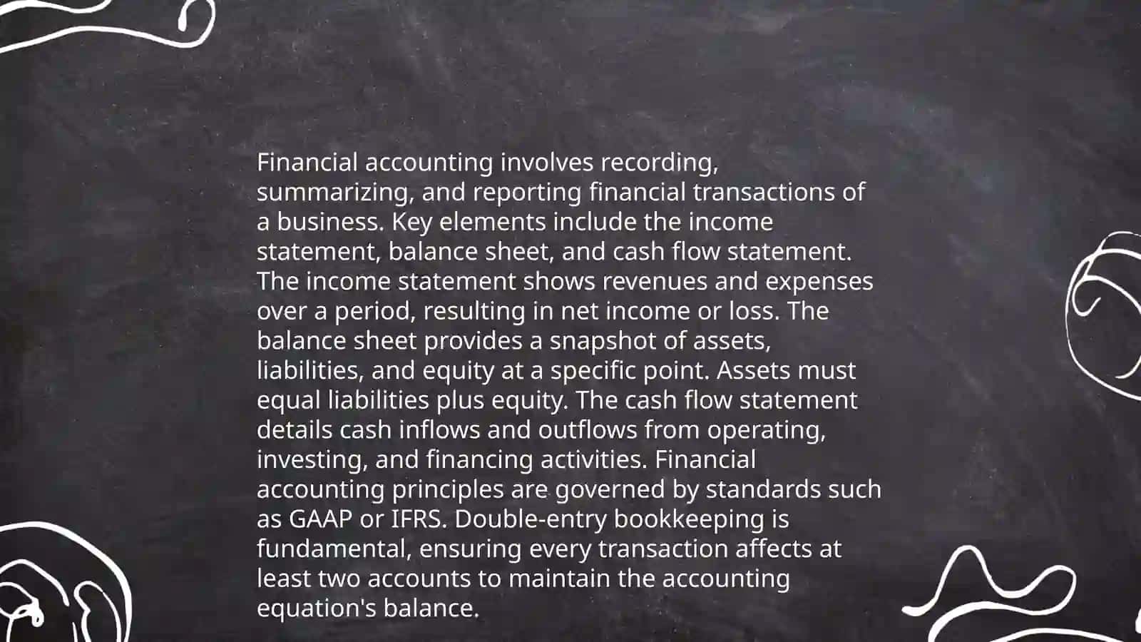 Business and finance mavzusiga taqdimot 4