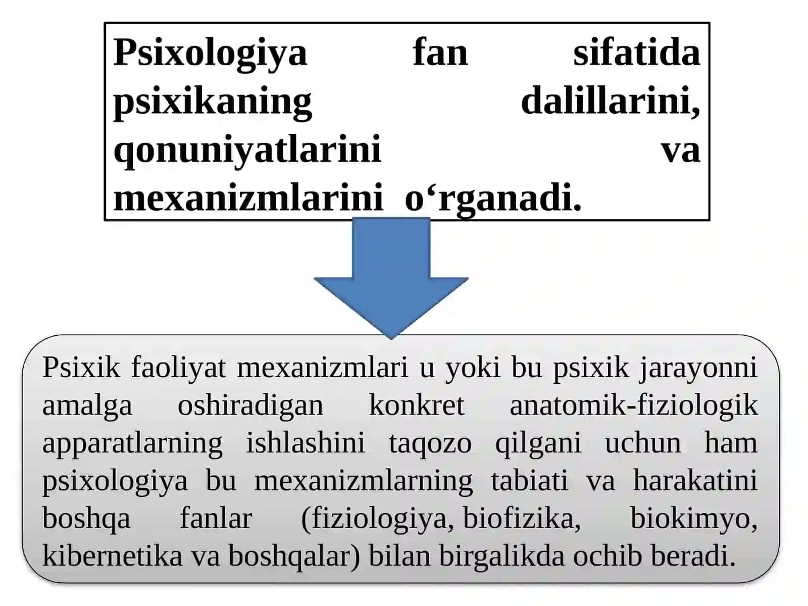Psixologiya fanining predmeti 4