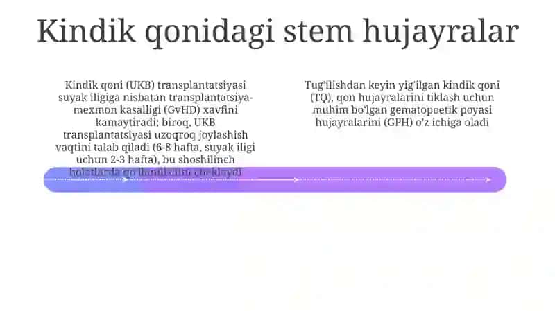 Qorin tifi 4