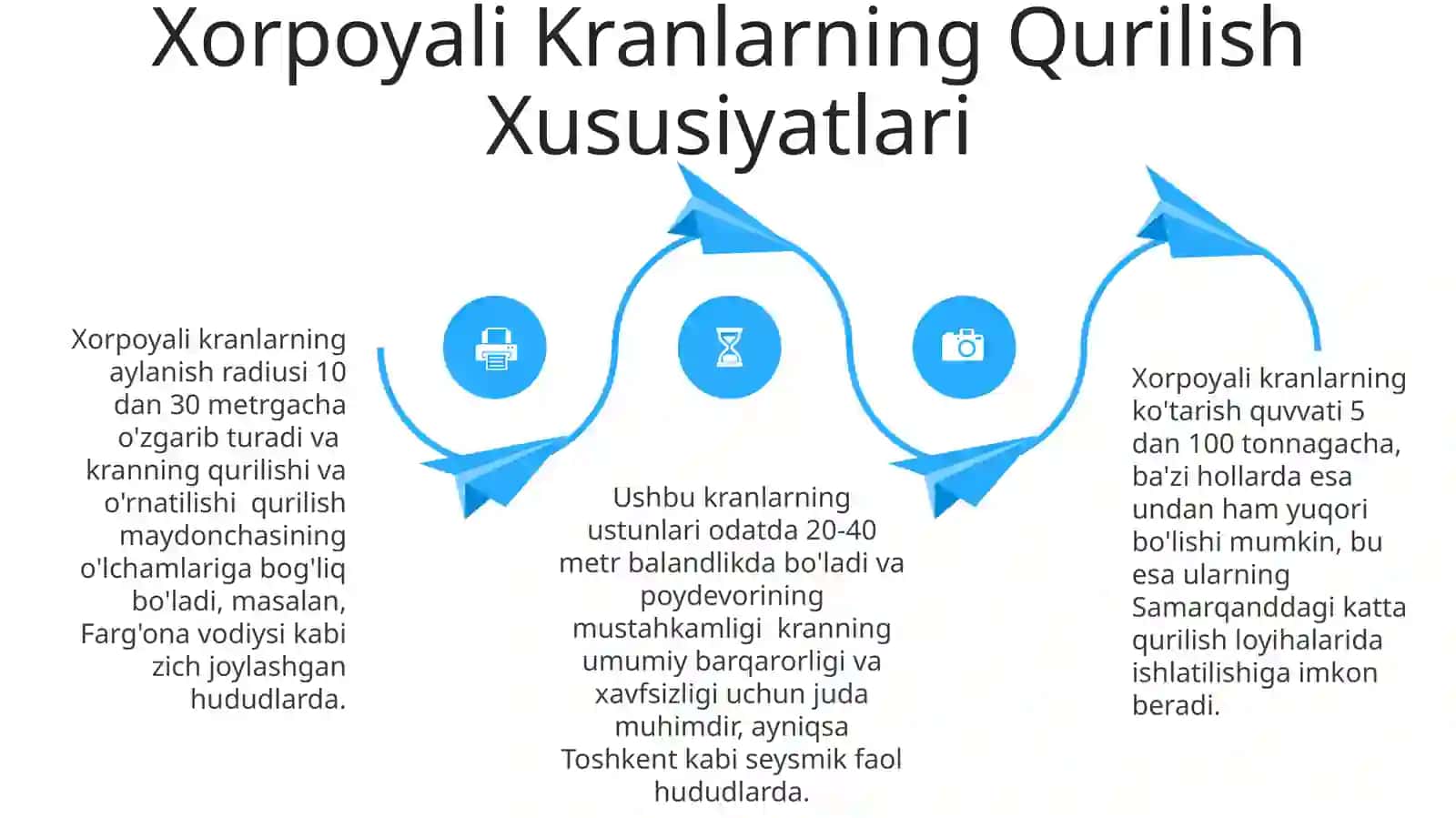 Chorpoyali kranning vazifasi va turlari 4