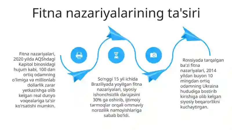 Tilshunoslik nazariyasi 4