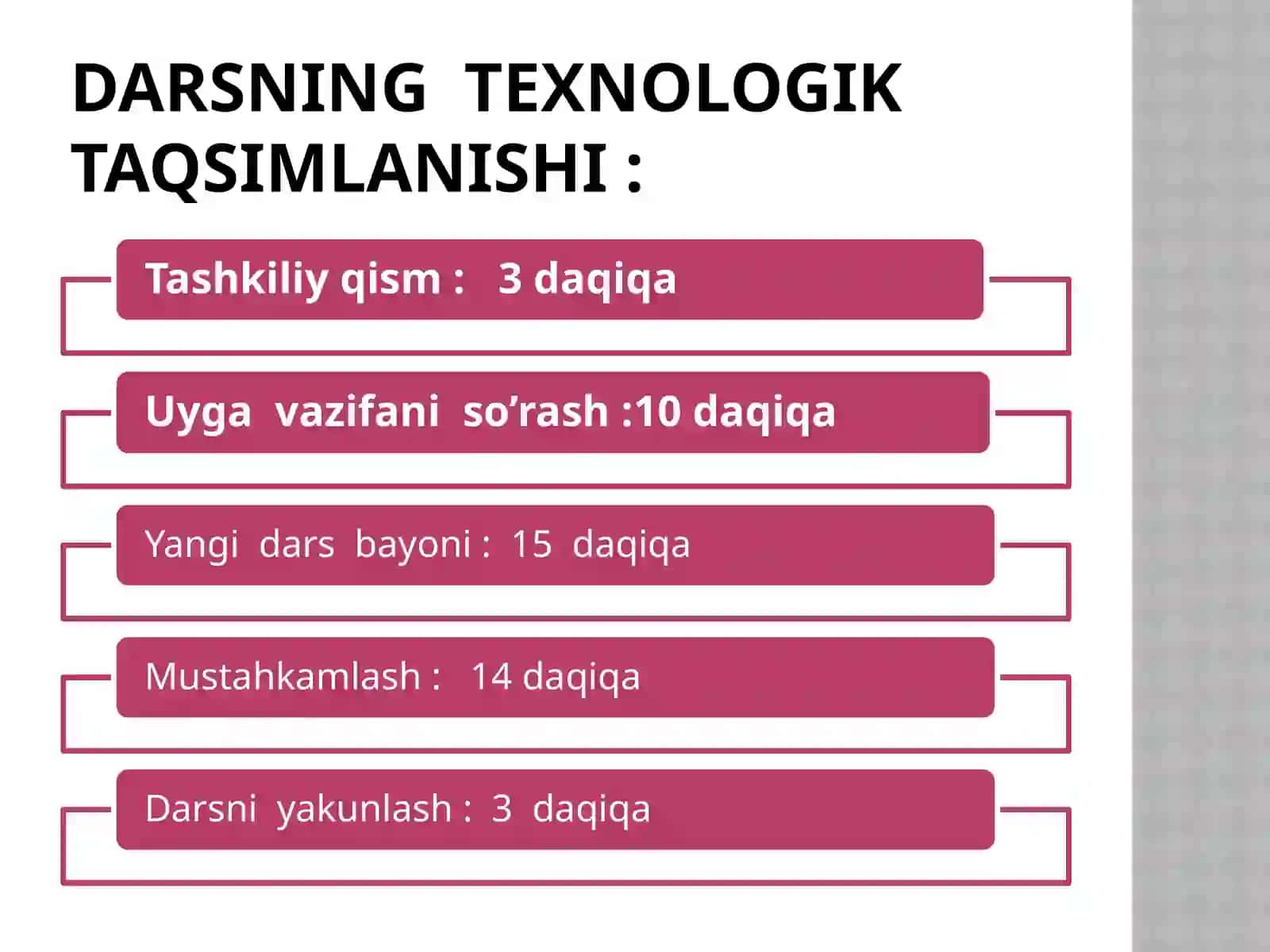 6-sinf Tabiiy fandan Mamlakatimizdagi mashhur tabiiy obyektlar dars taqdimoti 4