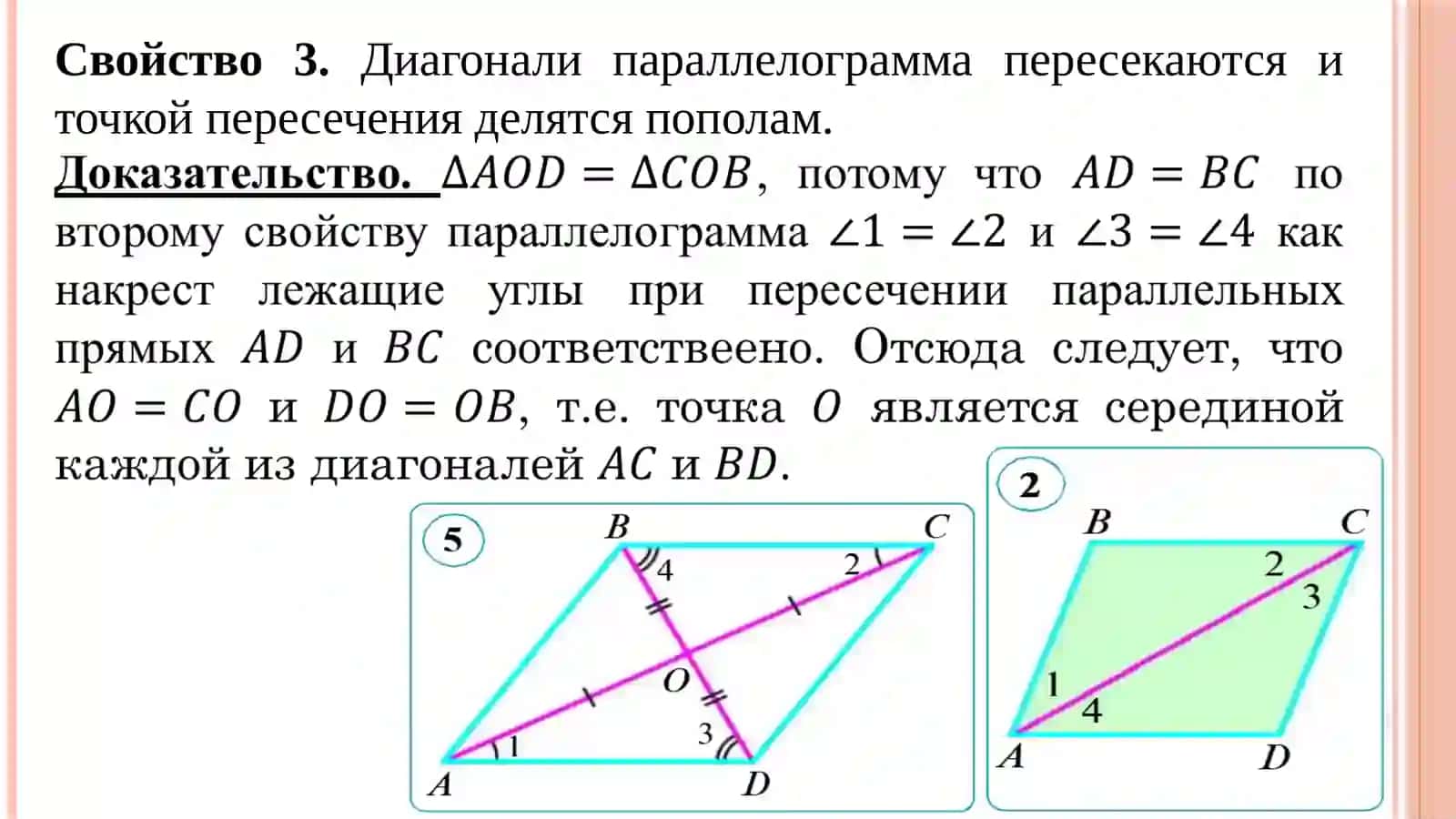 Геометрия четырехугольников в планиметрии 4