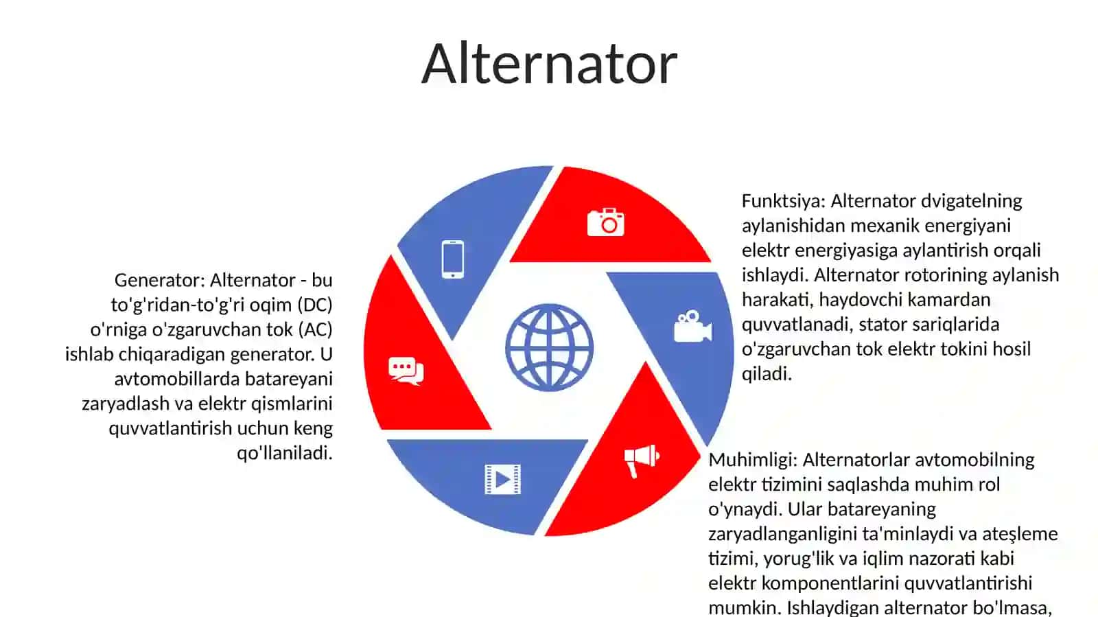Avtomobil Elektr Taminot Tizmining Vazifasi 4