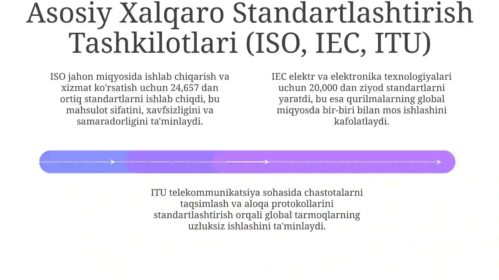Xalqaro standartlashtirish tashkilotlari va ularning vazifalari 4