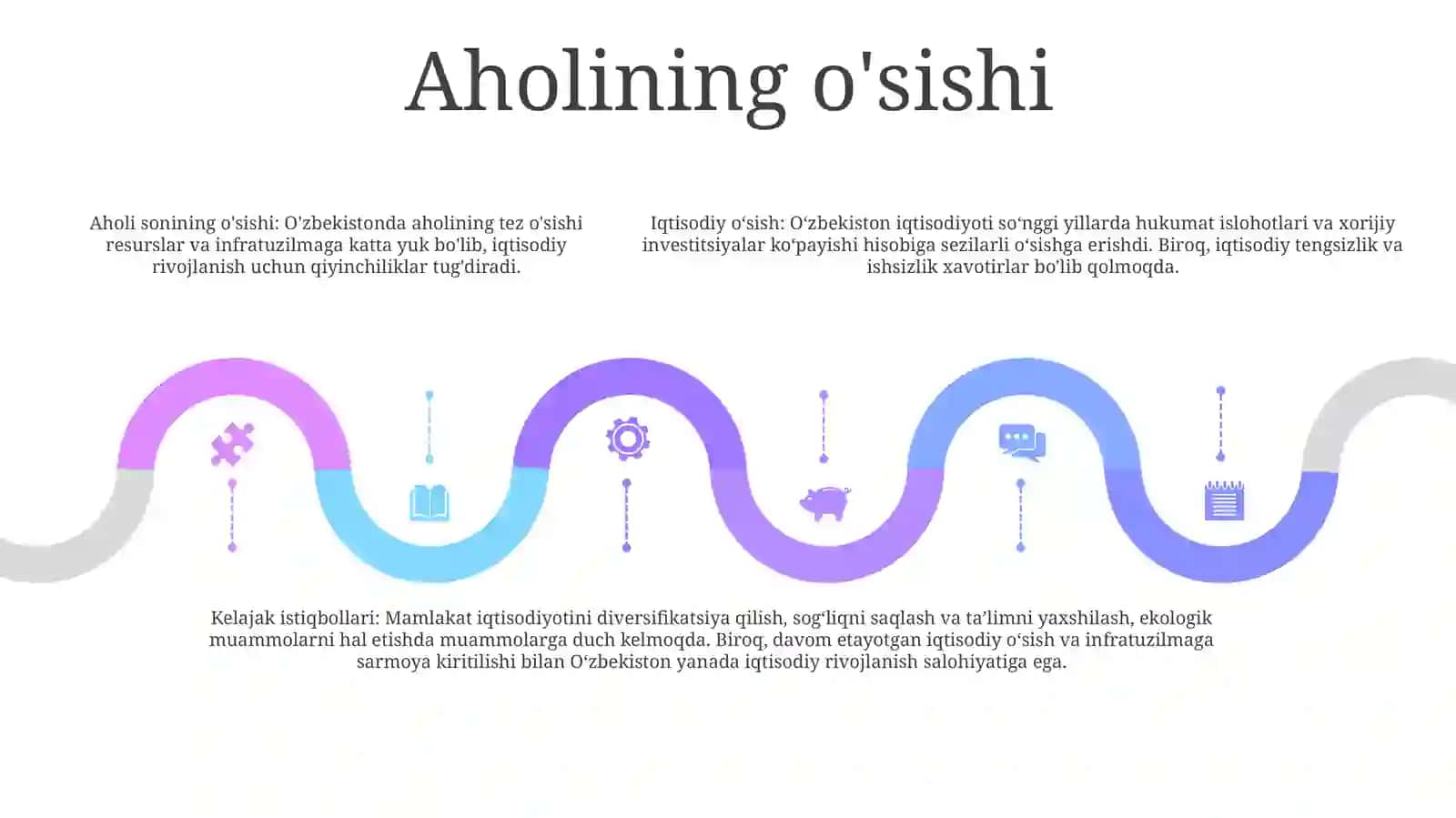 O'Zbekistonning Iqtisodiy O'Sishi:Muammolari Va Istiqbollari 4