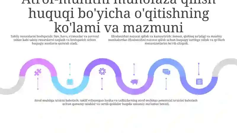 Ekologik Huquqiy TaʼLim Va Tarbiya 4