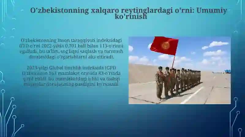 Xalqaro reyting va indekslar 4