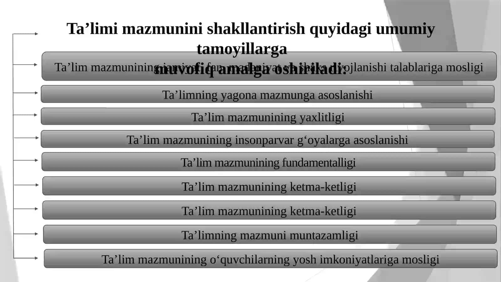 O’rtamaxsusvakasb-hunarta'limimazmuni.Davlatta’limstandarti 4