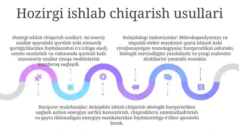 SunʼIy Oqsil Ozuqa Moddalarining Ishlab Chiqarishi Va Kelgusidagi Imkoniyatlar 4