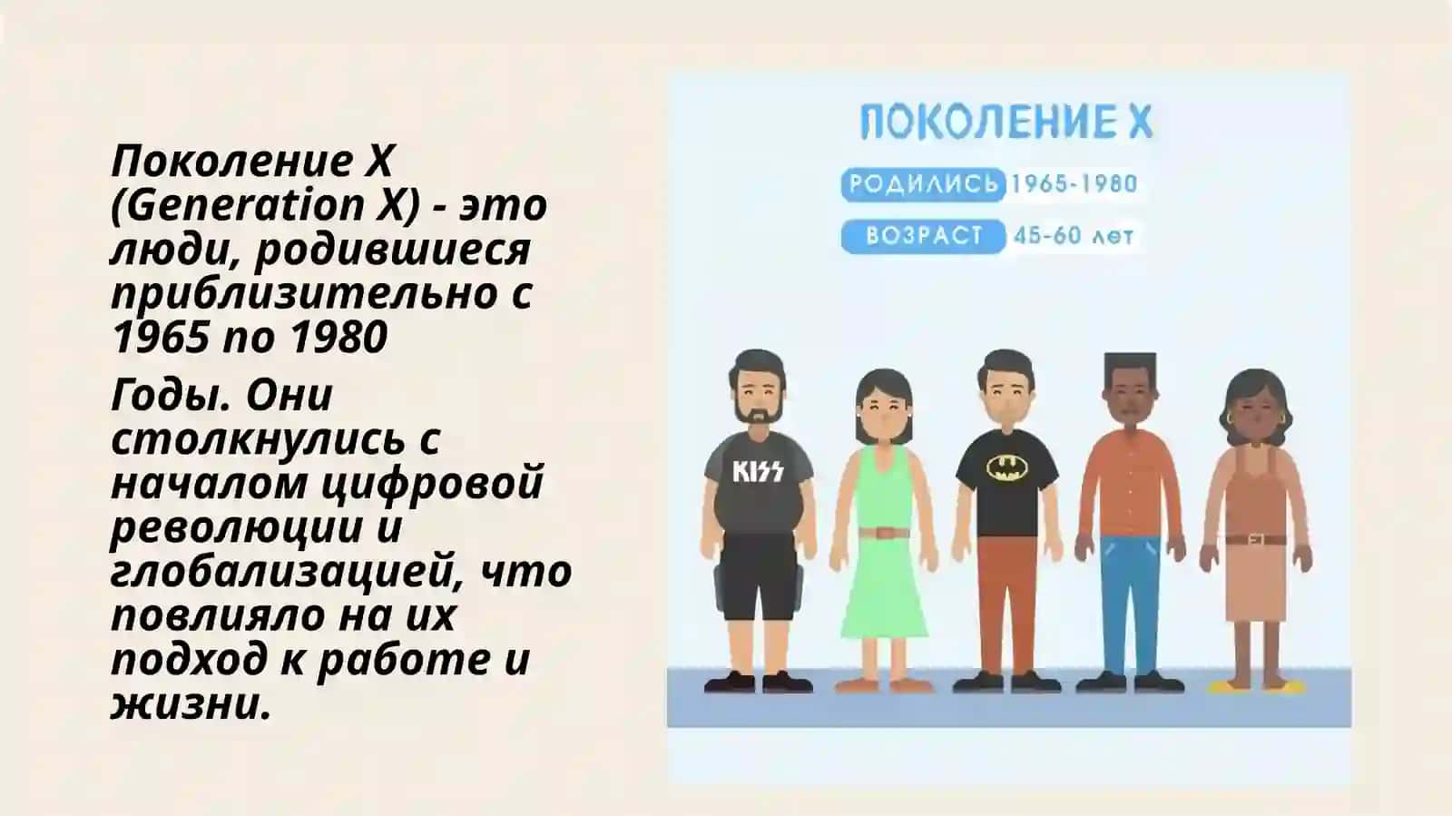 Теория поколений 4