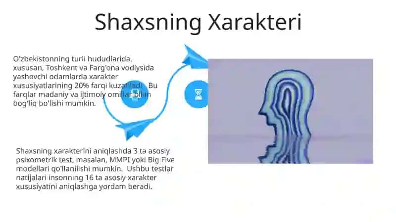 Shaxsning individual tipologik xusudiyatlari 4