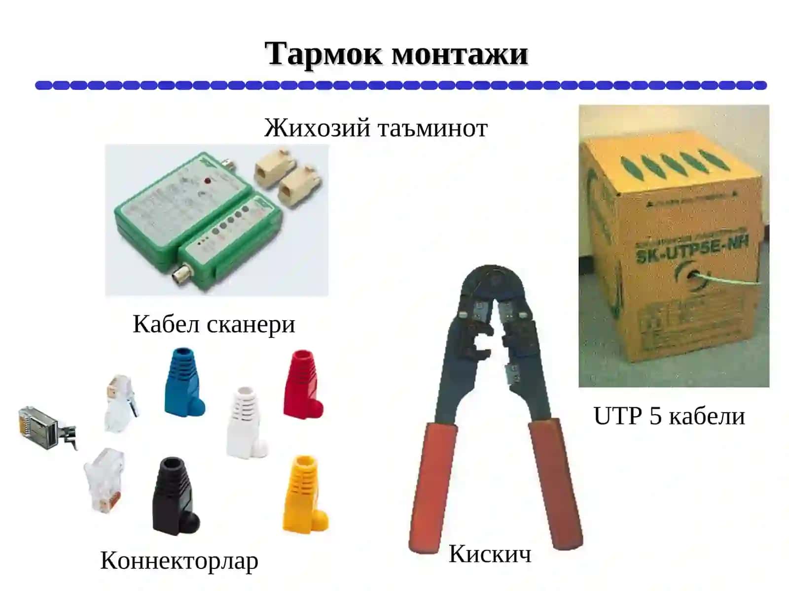 Тармок ортасида оддий тармок ҳосил килиш 4