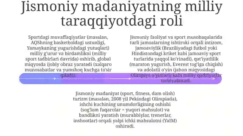 Jismoniy madaniyatning milliy qadriyatlari va ularni oʻrni 4