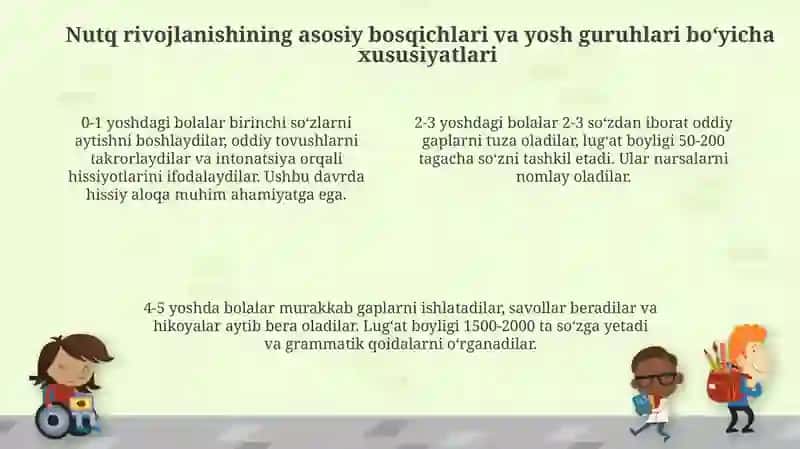 Ilk qadam davlat dasturida bolalar nutqini o'stirish mazmuni 4