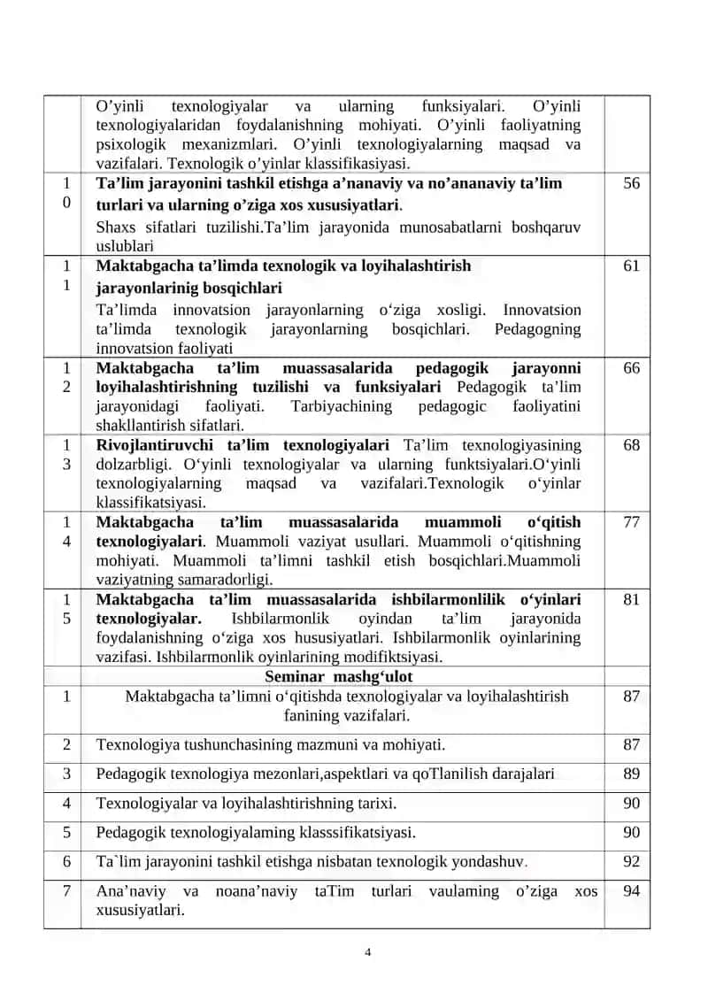Maktabgacha ta’limda pedagogik jarayonlarni loyihalashtirish 4