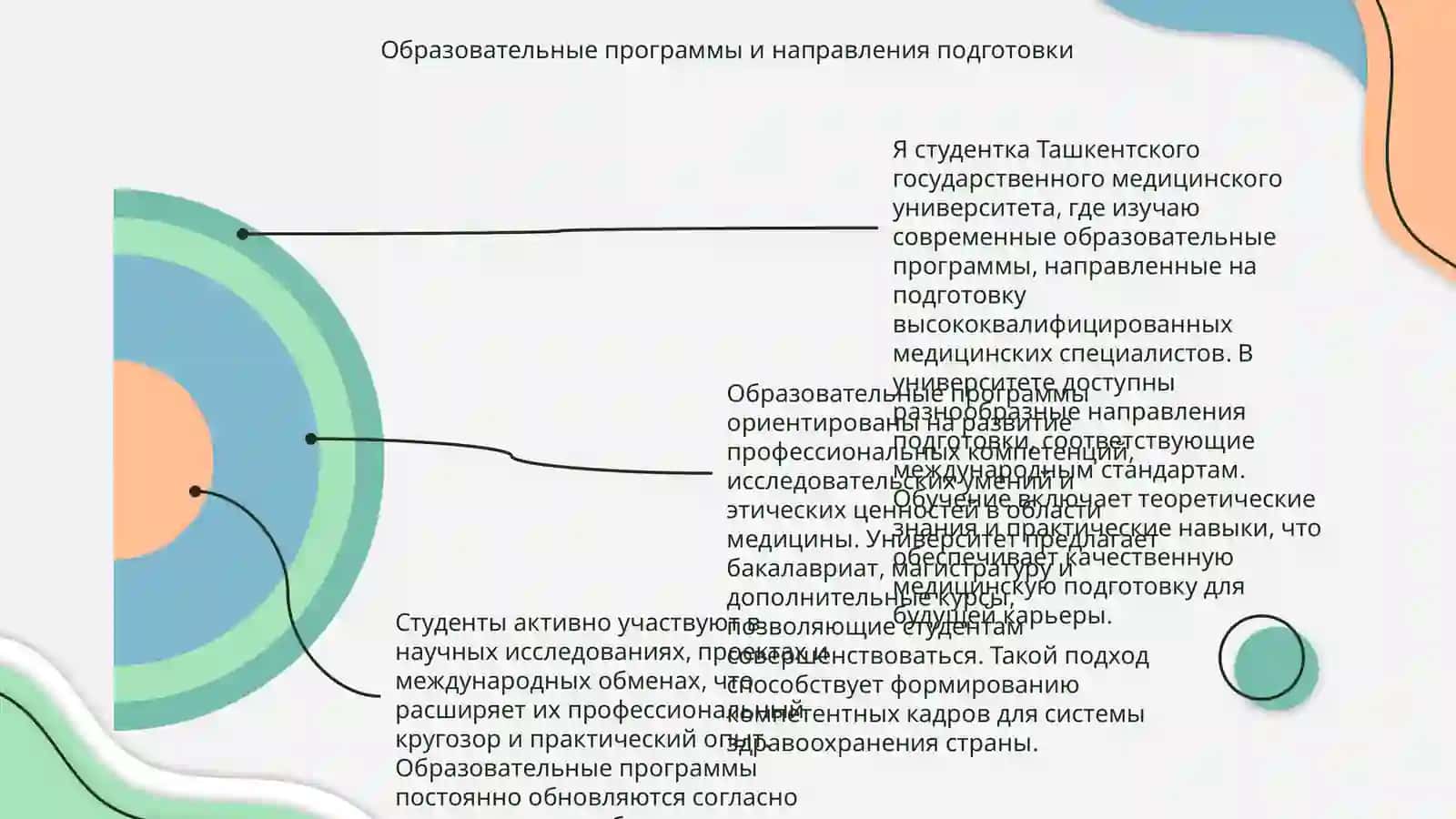 Образовательные программы и направления подготовки 4