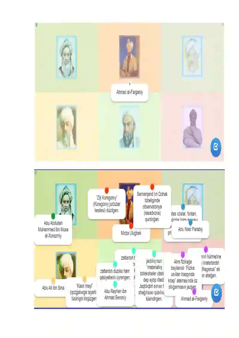 Fizika tarawında Ózbeksatanda ilimiy mektep jaratqan fizik alımlar 4
