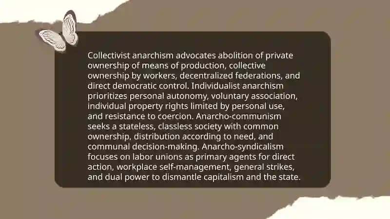 Anarchy mavzusida ingliz tilida 4