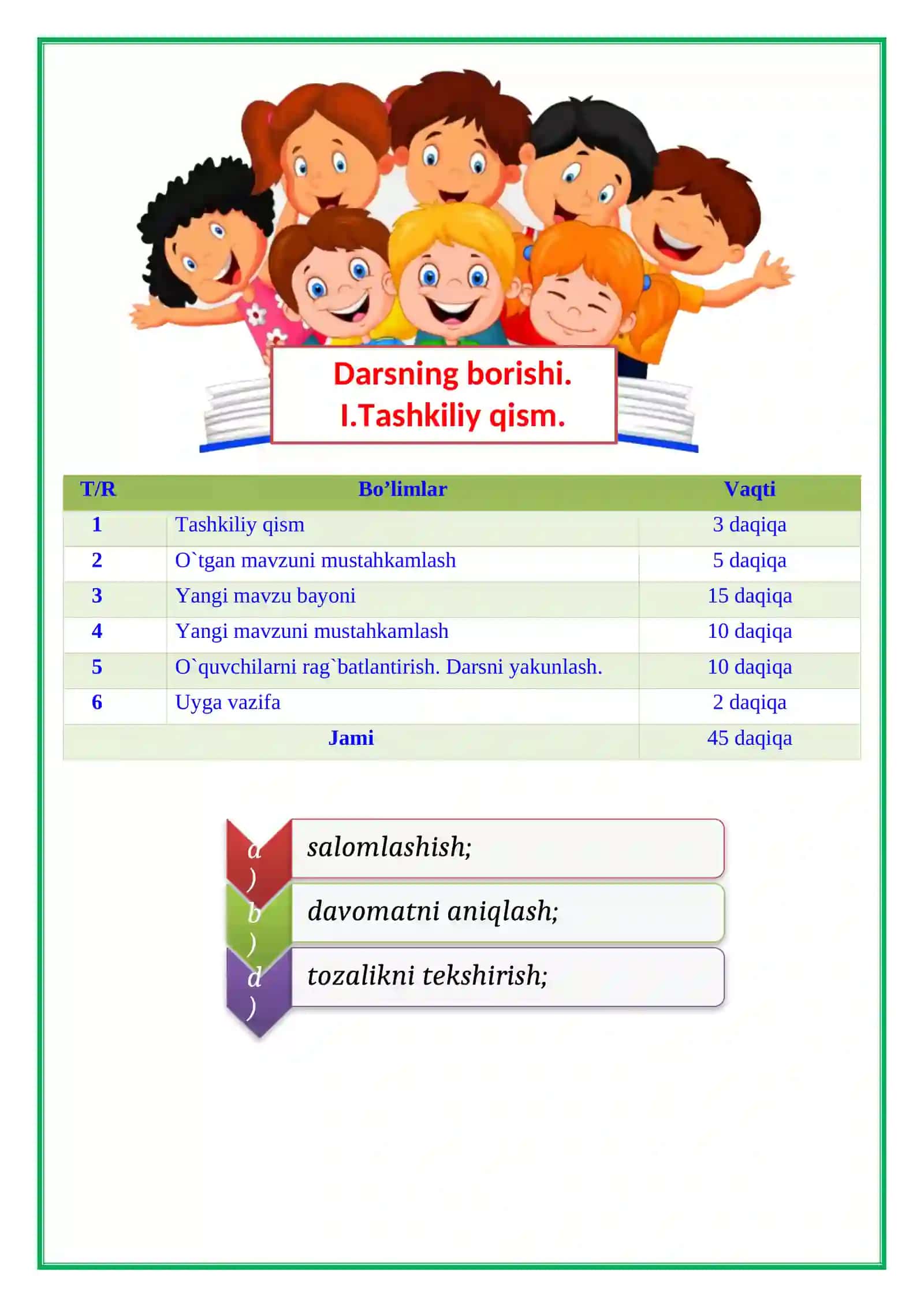 4-sinf o'qish fanidan Bir hovli qush mavzusida 2-chorak dars ishlanmasi 4