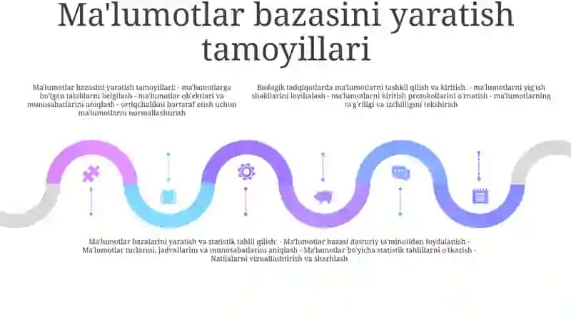 Tiibiy-Biologik Massalalarni Yechish Davomida Ma'Qliyotlarni Tashkil Qilish Va Kiritish 4