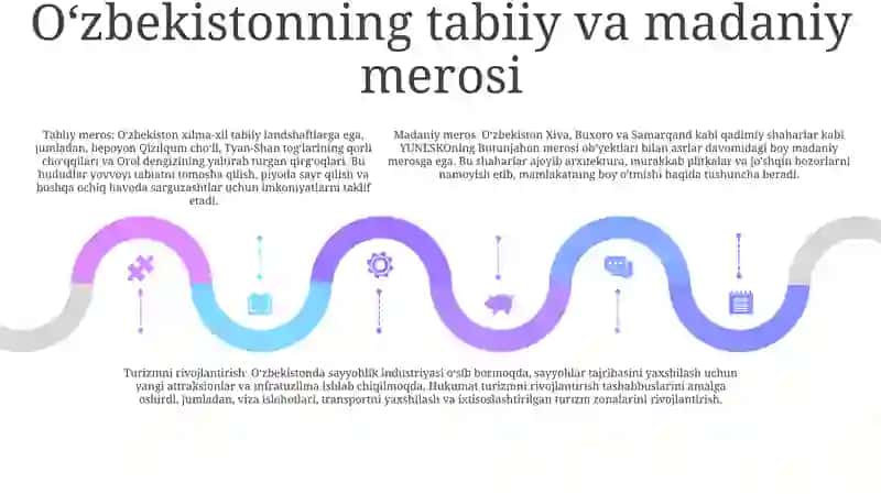 O'Zbekistonda Turizm Rivojlantirish Va Uning Istiqbollari 4