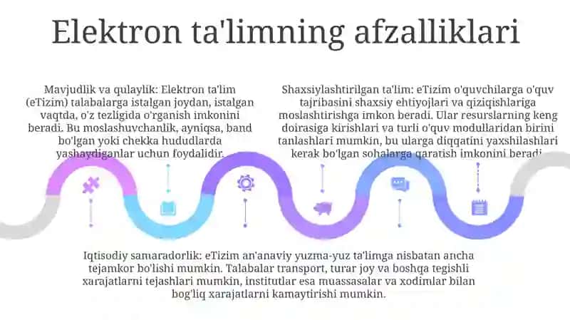 Elektron Ta’Lim Tizimi Va Uning Ahamiyati 4