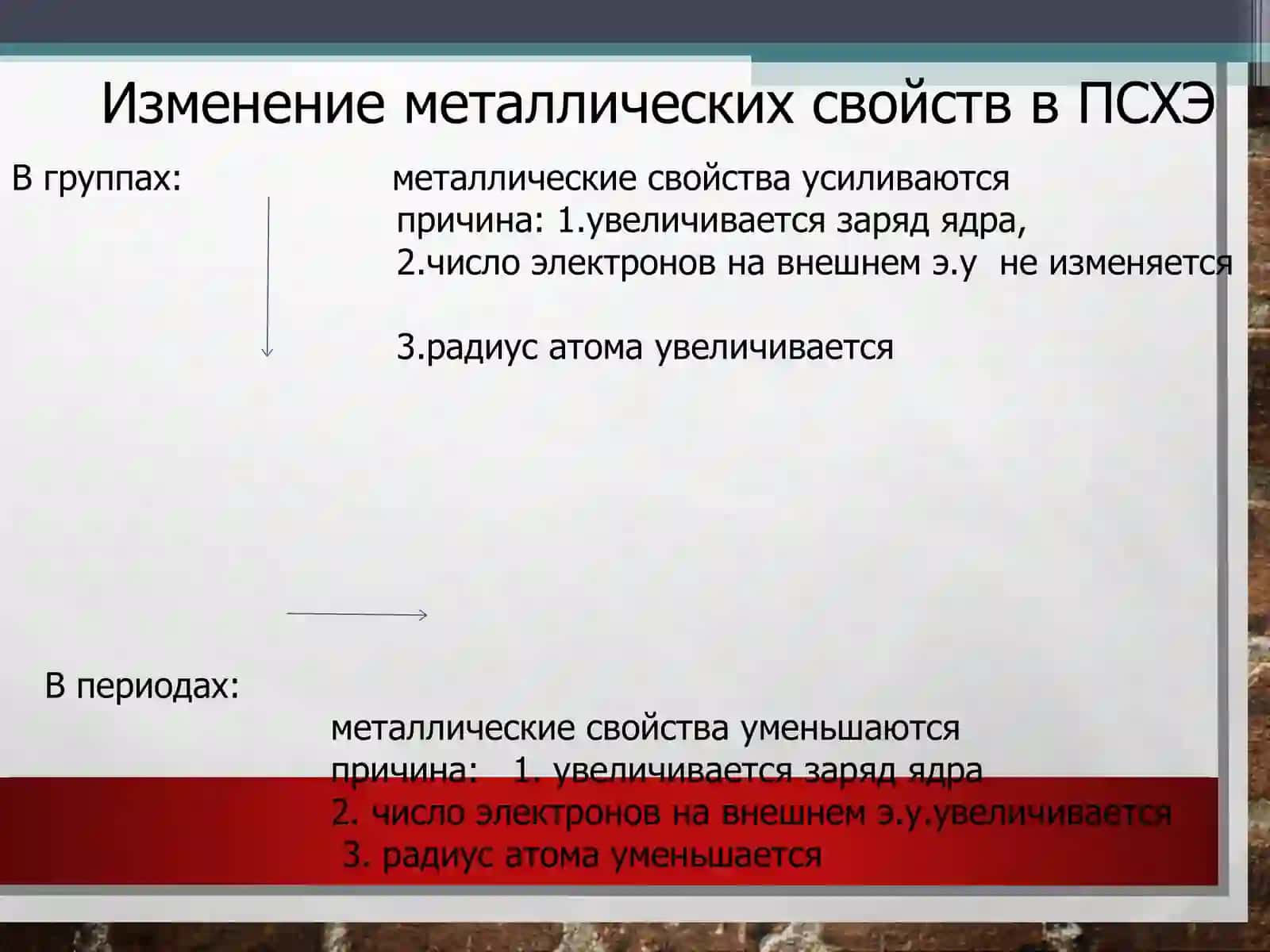 физическиеихимическиесвойстваметалловѕ-блока 4