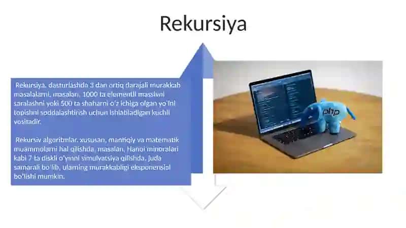 Algiritmlashtirish va dasturlash asoslari 4