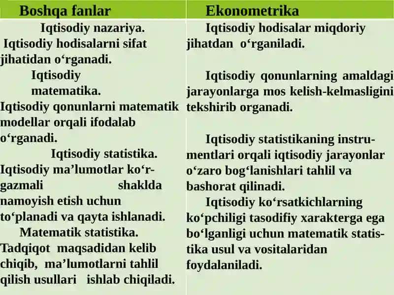 Ekonometrikmodellashtirishasoslari 4