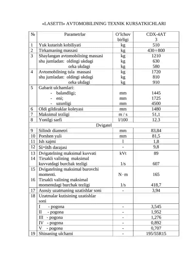 Transport vositalarining konstruksiyasi fanidan 4