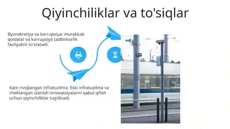Yangi Tendentsiyalar va Imkoniyatlar 4