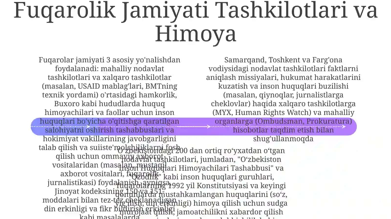 Fuqarolik huquqlarini himoya qilishning usul va vositalari 4