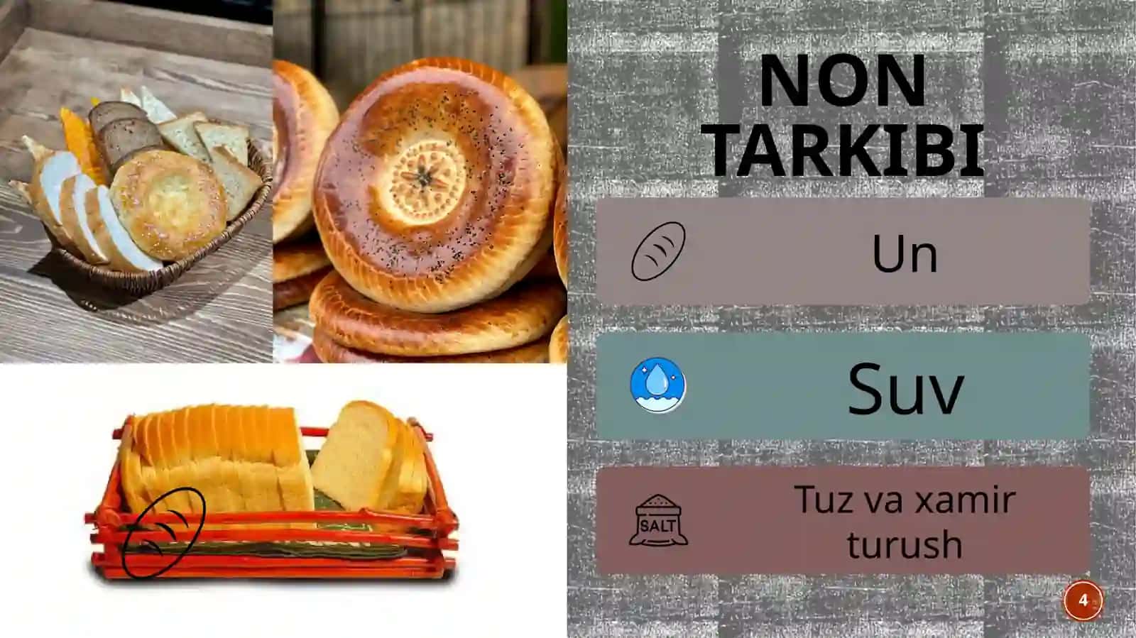 Non rizq ro'zimiz 4
