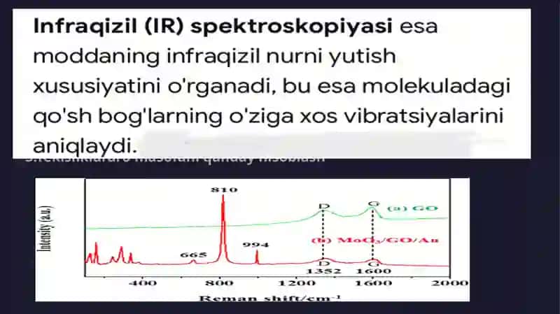 Ruman va infraqizil spektroskopiya taxlil(charxpalak usuli) 4