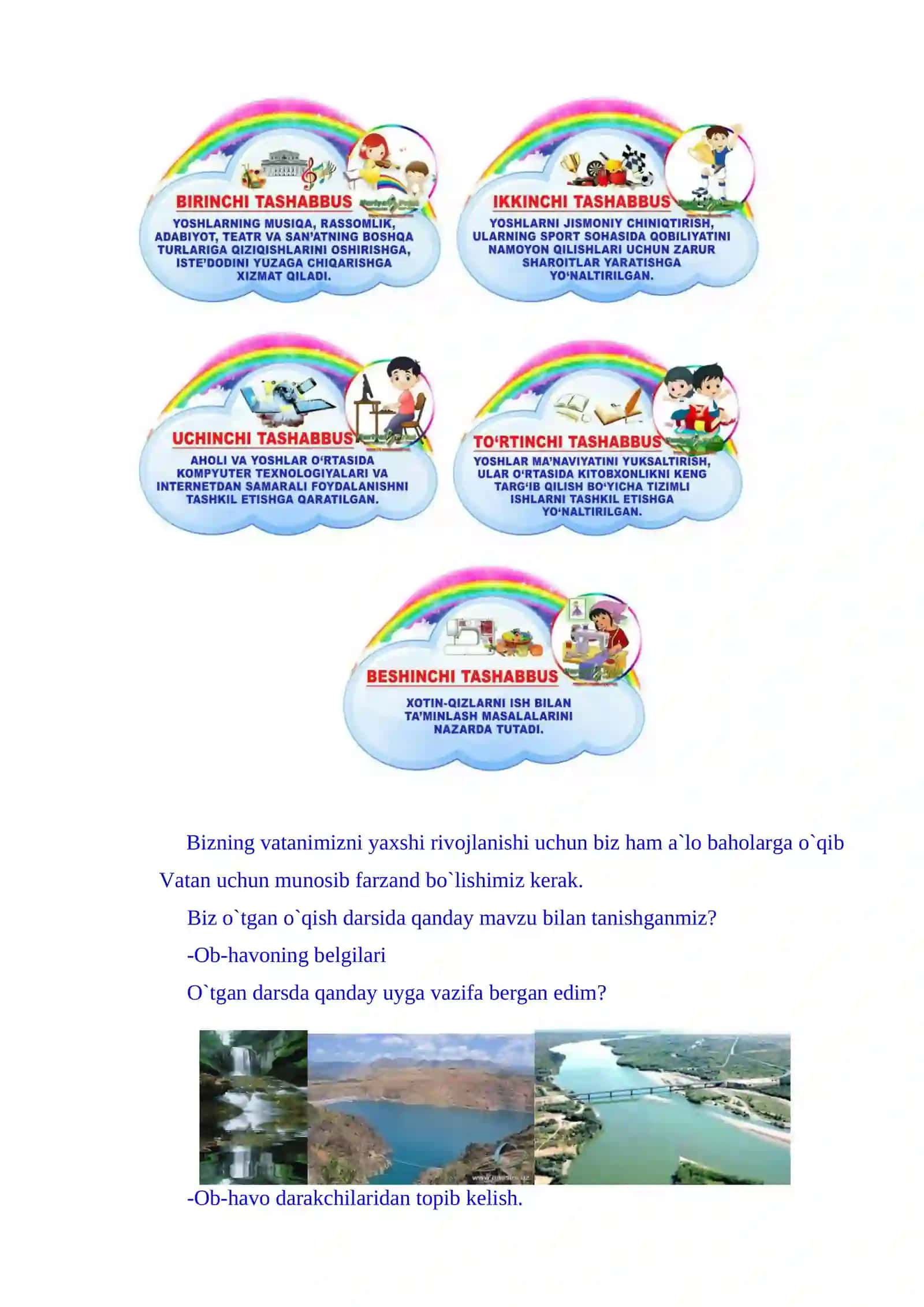 3-sinf Tabiiy Fan (Science) Yog'inlar mavzusida dars ishlanma 4