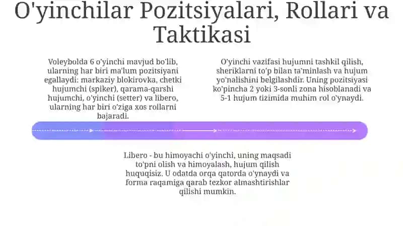 Voleybol: Tarix, Qoidalar va Texnikalar 4