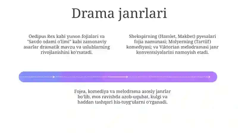 Badiiy adabiyotlar bilan tanishtirish drama janrdagi asarlar bilan tanishtirish 4