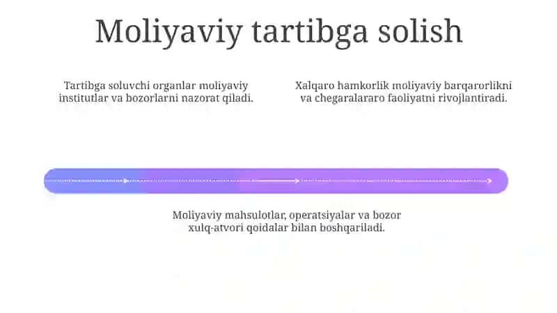 Moliya tuzilmalari va jahon moliyaviy tizimlar 4