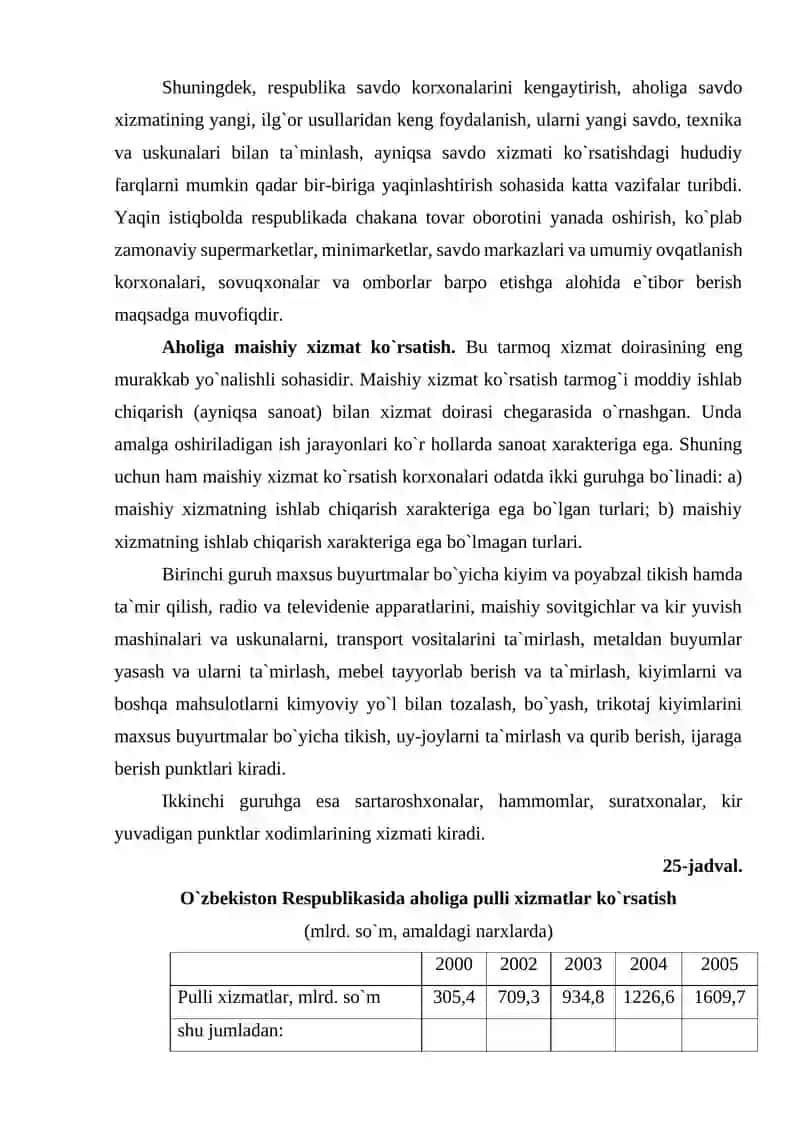 Ijtimoiy-madaniy tarmoqlarni rivojlantirish tamoyili 4