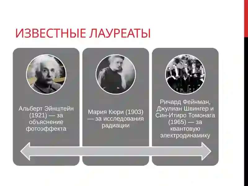 Лауреаты премии по физике – Презентация 4
