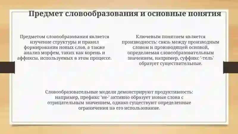 Деривация как процесс словообразования: основные понятия и принципы 4