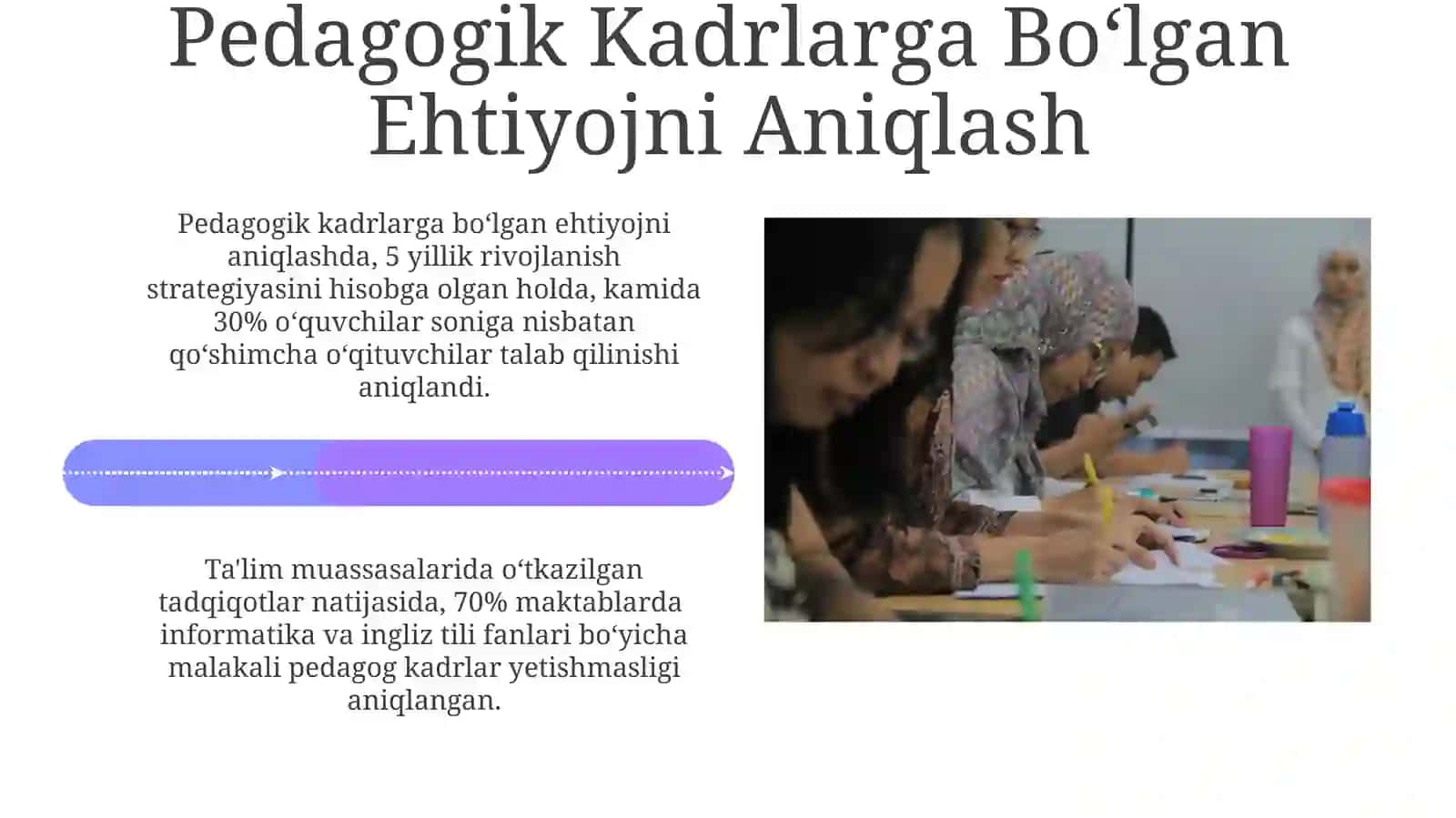 Pedagog kadirlarni ehtiyojni aniqlash va metodik yordam ko‘rsatish 4