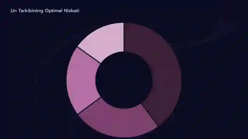 Parxezbop Oziq-ovqat Mahsulotlari Ishlab Chiqarishda Innovatsiya 4