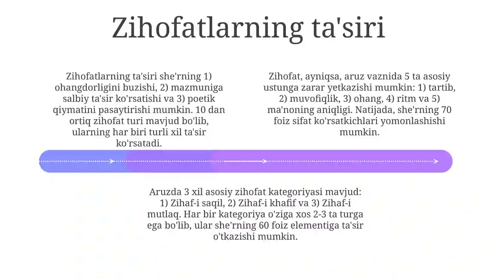 Ruknlar va ularning turlari 4