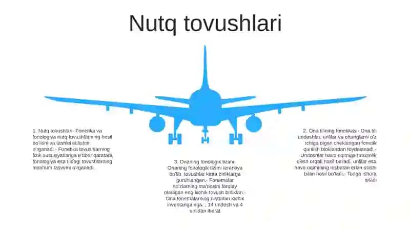 Fonetika Va Fonologiya Zamon Ona Tilining Fonetik Va Fonologik Tizimi (Sistemasi) Haqida Ma'Lumot 4