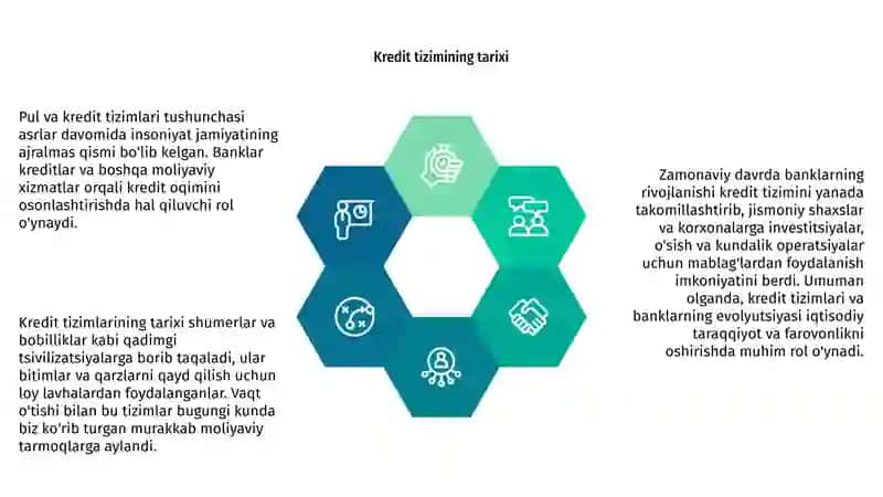 Pul - kredit tizimi va banklar 4